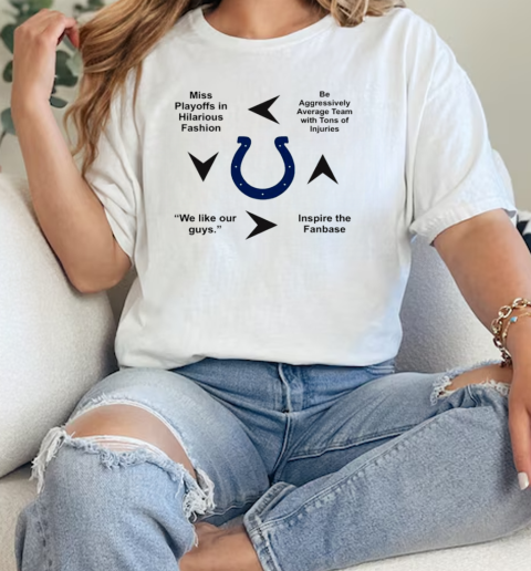 Indianapolis Colts Miss Playoffs In Hilarious Fashion Be Aggressively Average Team With Tons Of Injuries  Classic Womens T-shirt