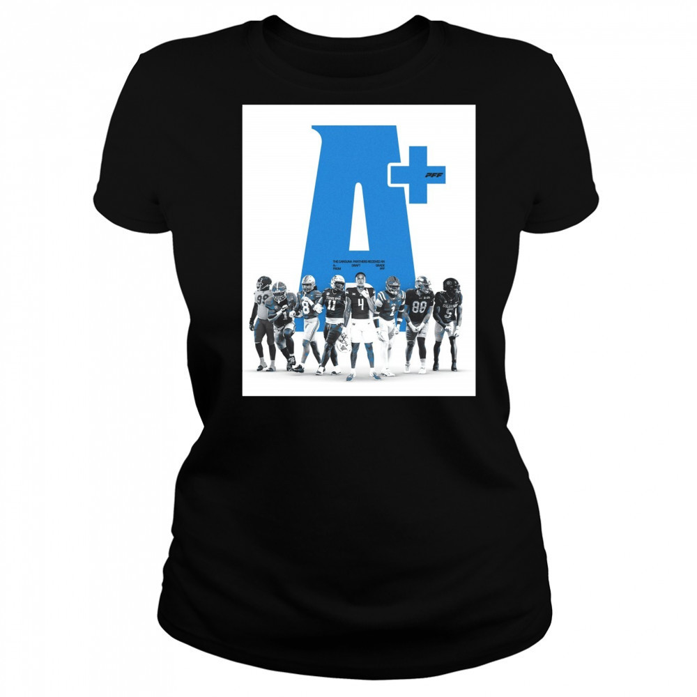 The Carolina Panthers Received An A+ Draft Grade From PFF Cam Jackson Lathan Ransom Poster t-shirt Women's T-shirt
