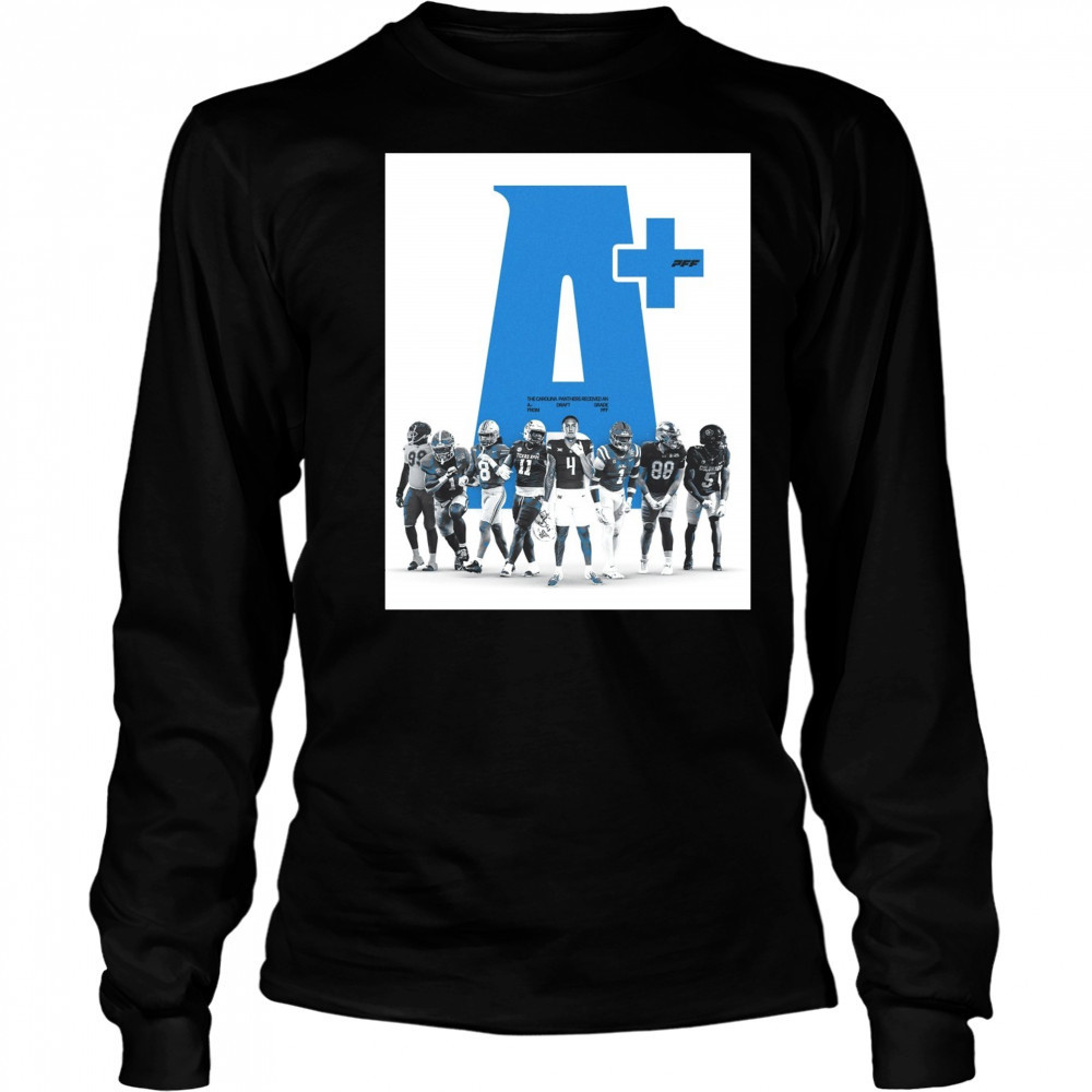 The Carolina Panthers Received An A+ Draft Grade From PFF Cam Jackson Lathan Ransom Poster t-shirt Long Sleeved