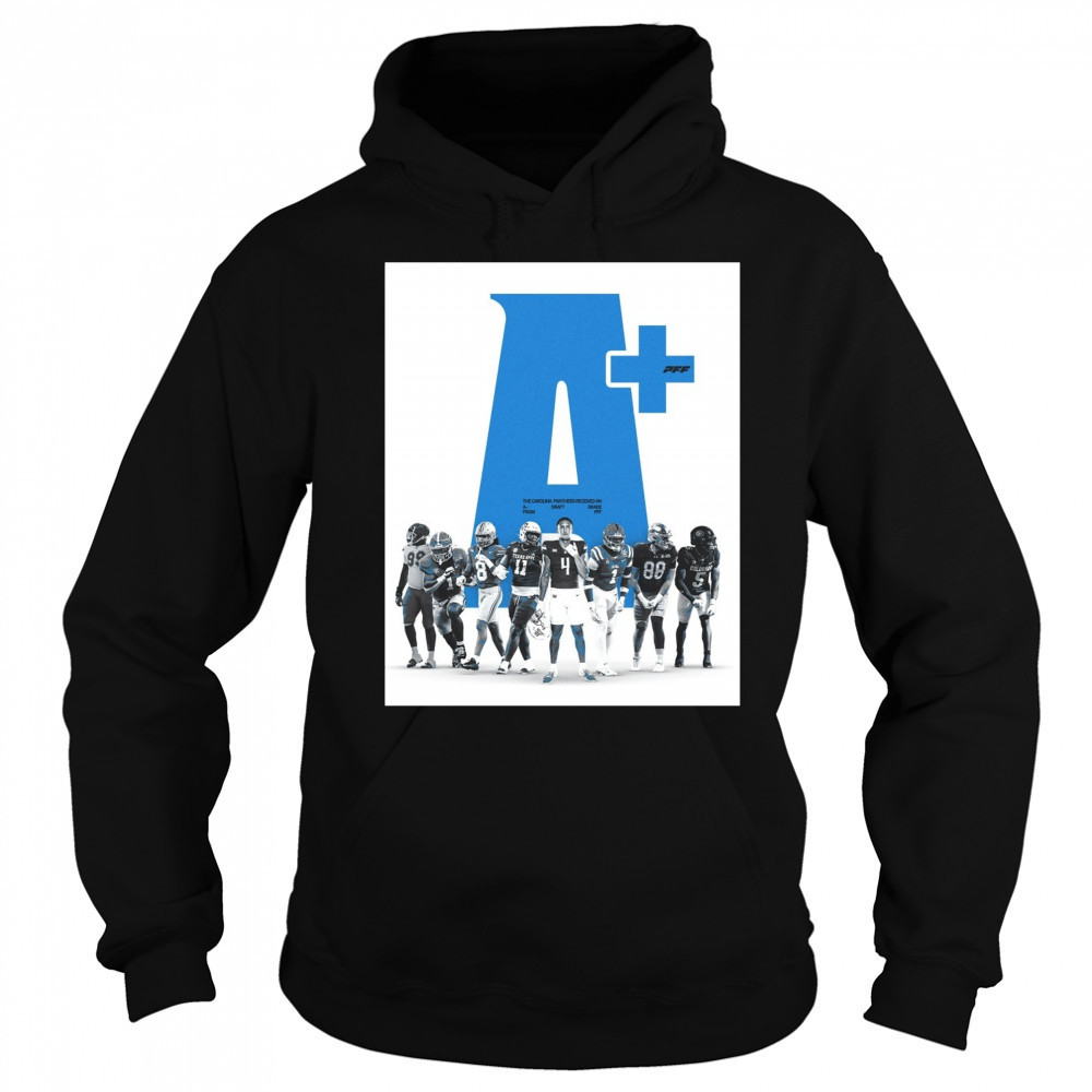The Carolina Panthers Received An A+ Draft Grade From PFF Cam Jackson Lathan Ransom Poster t-shirt Sweatshirt