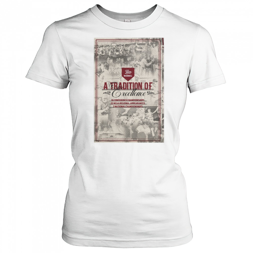 Troy Trojans Baseball A Tradition Of Excellence 16 Conference Championships 22 NCAA Regional Appearances Poster t-shirt Women's T-shirt