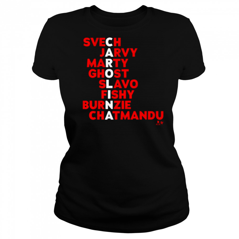 Carolina Hockey Names 2025 Svech Jarvy Marty Ghost Slavo Fishy Burnzie Chatmandu t-shirt Women's T-shirt