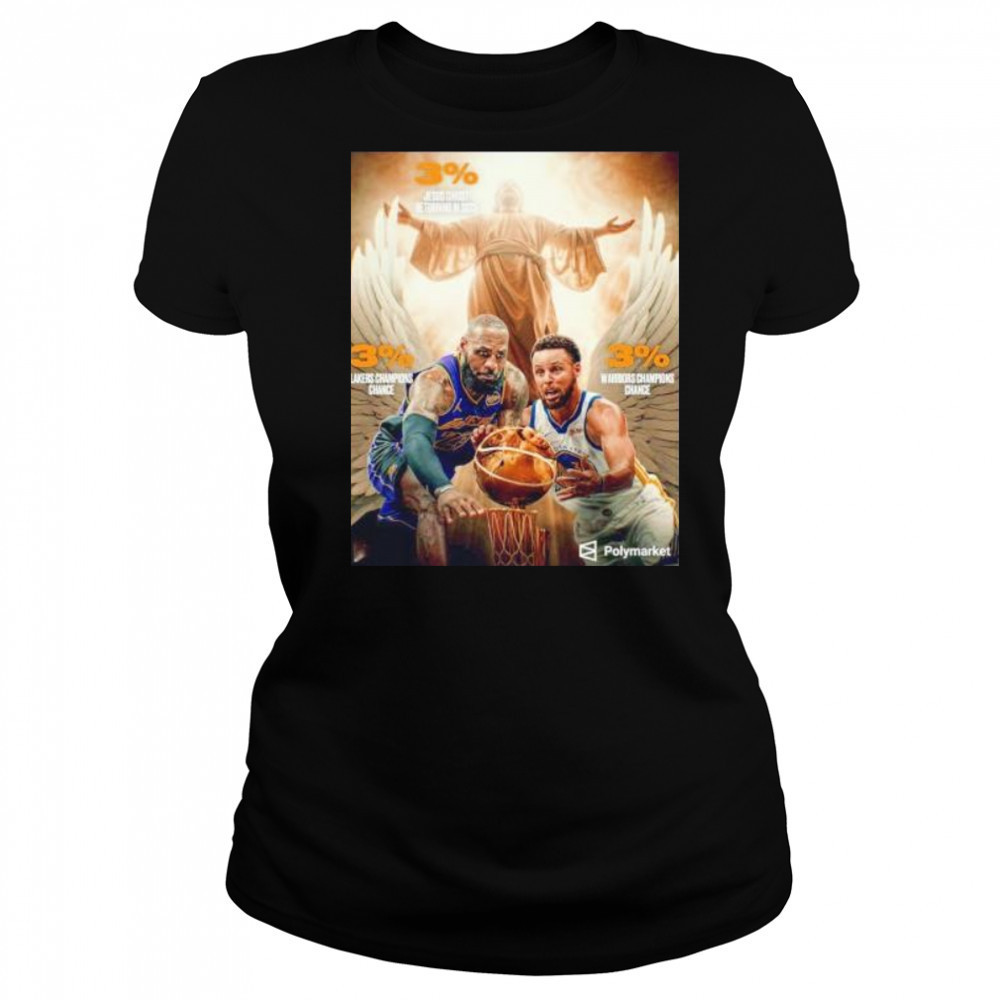 Jesus Chirist returning in 2025 Lakers and Warriors 3% shirt Women's T-shirt