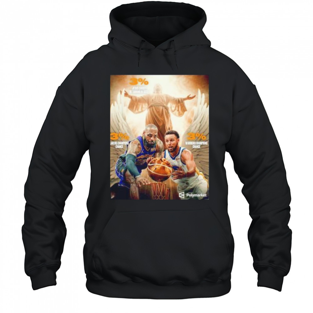 Jesus Chirist returning in 2025 Lakers and Warriors 3% shirt Hoodie