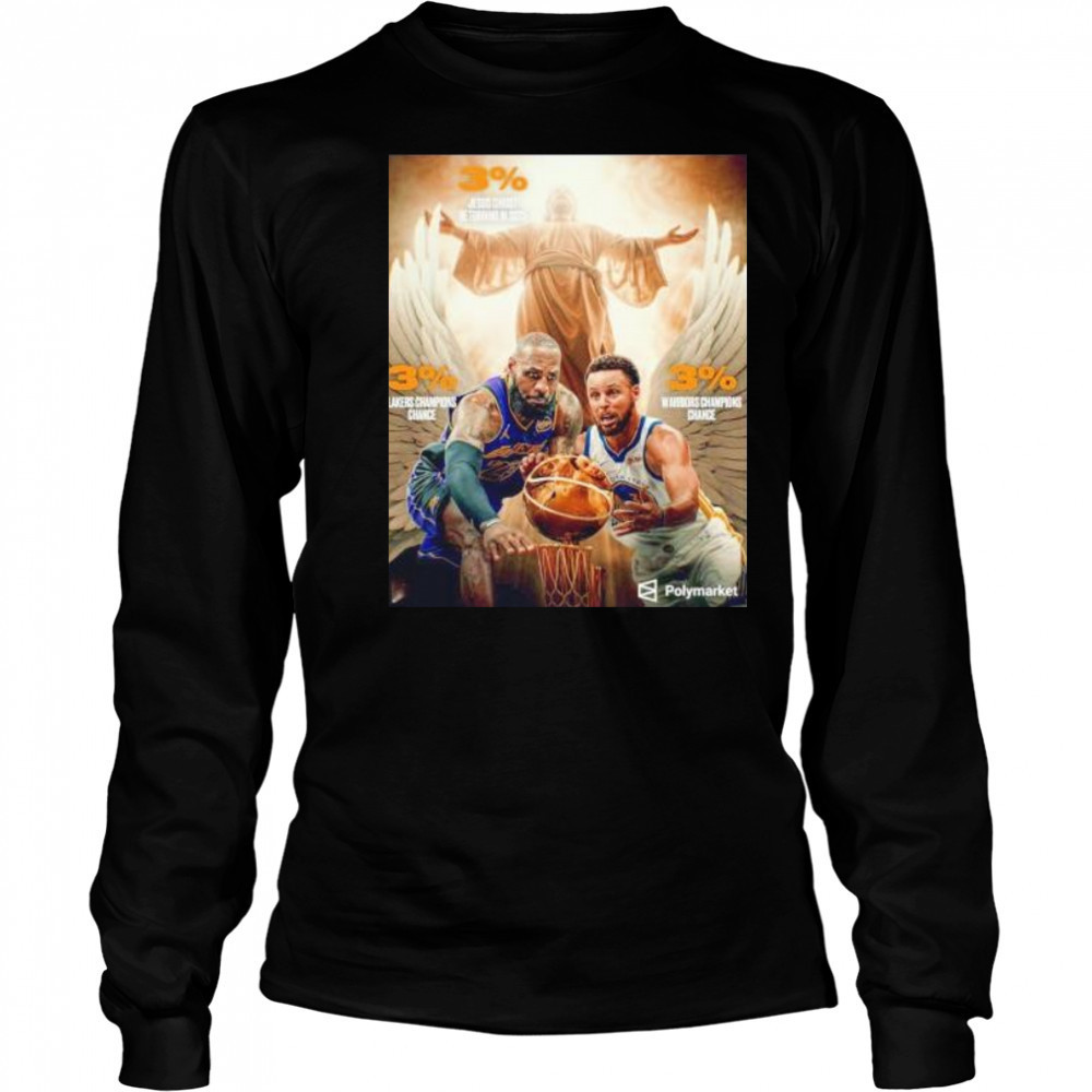 Jesus Chirist returning in 2025 Lakers and Warriors 3% shirt Long Sleeved