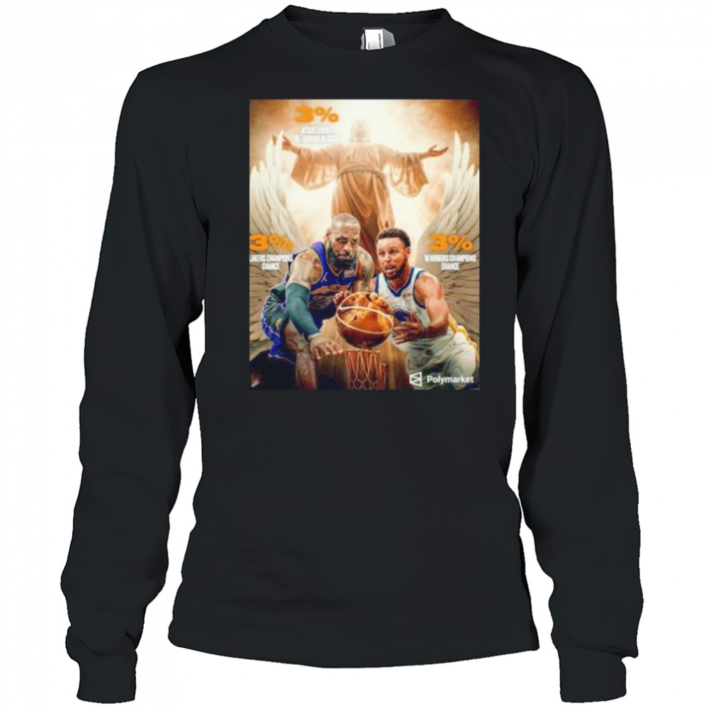 Jesus Chirist returning in 2025 Lakers and Warriors 3% shirt Long Sleeved