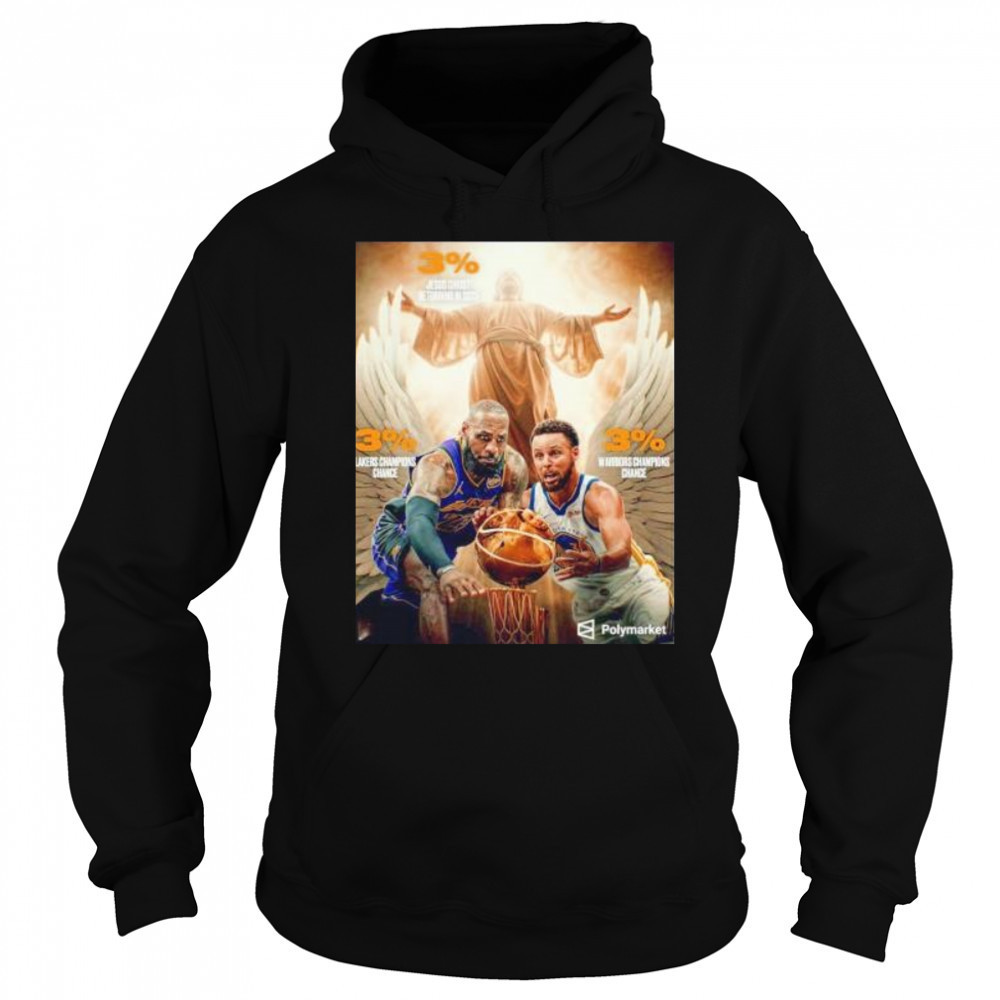 Jesus Chirist returning in 2025 Lakers and Warriors 3% shirt Sweatshirt