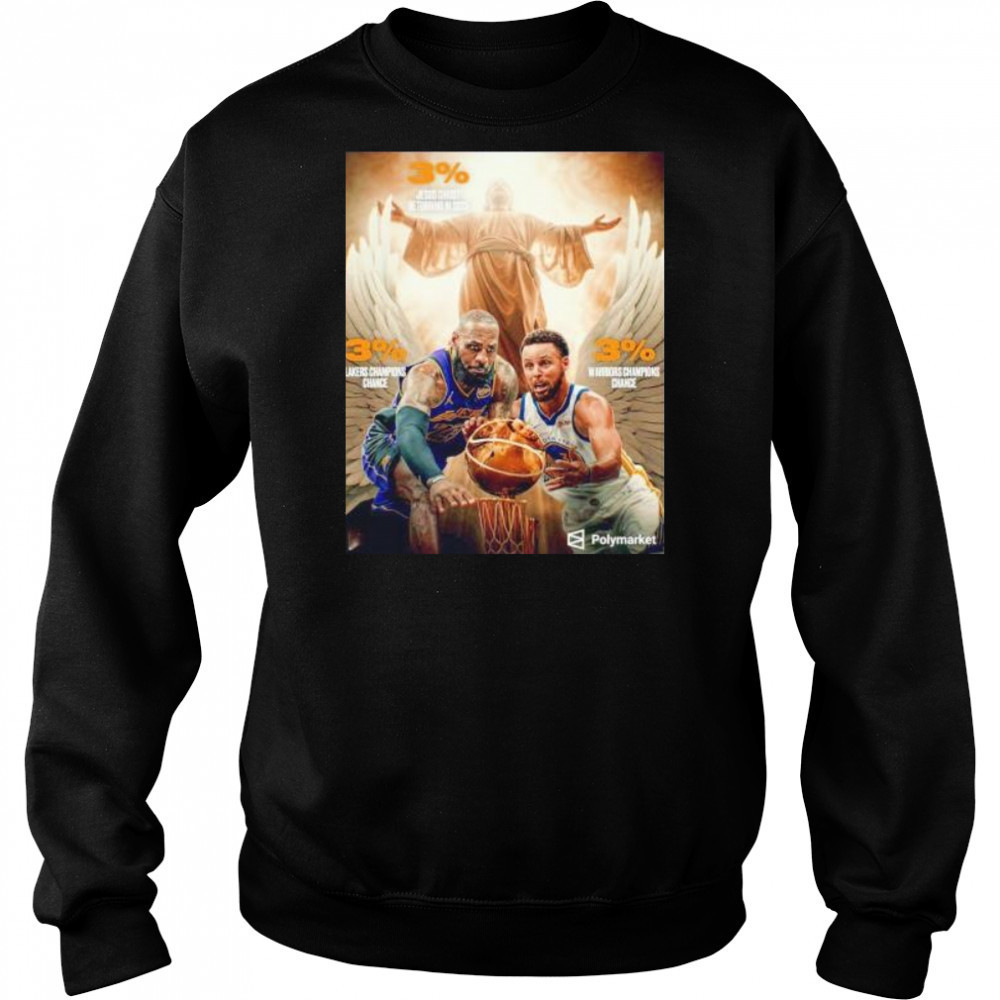 Jesus Chirist returning in 2025 Lakers and Warriors 3% shirt Hoodie