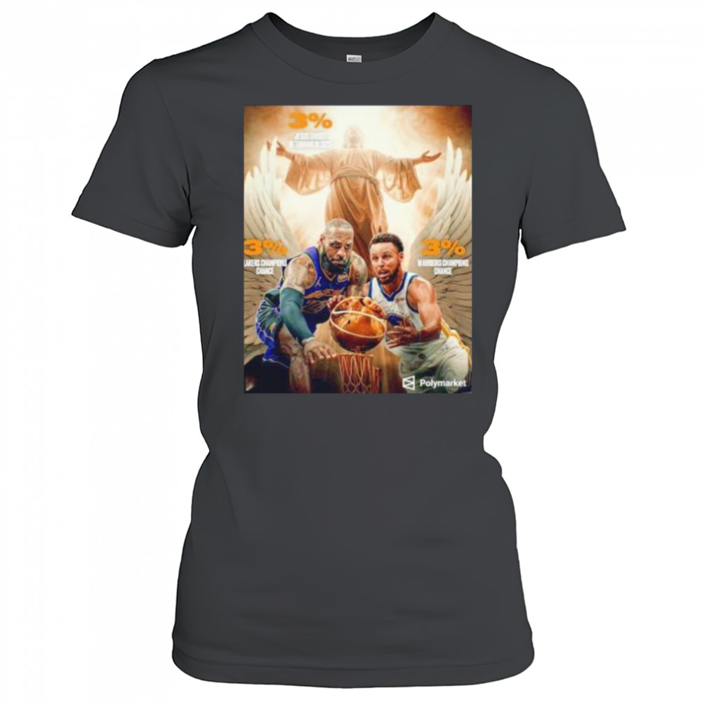 Jesus Chirist returning in 2025 Lakers and Warriors 3% shirt Women's T-shirt