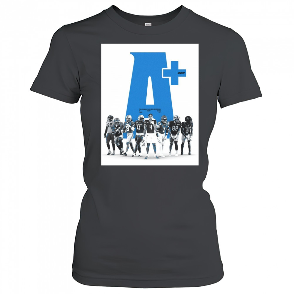 The Carolina Panthers Received An A+ Draft Grade From PFF Cam Jackson Lathan Ransom Poster t-shirt Women's T-shirt