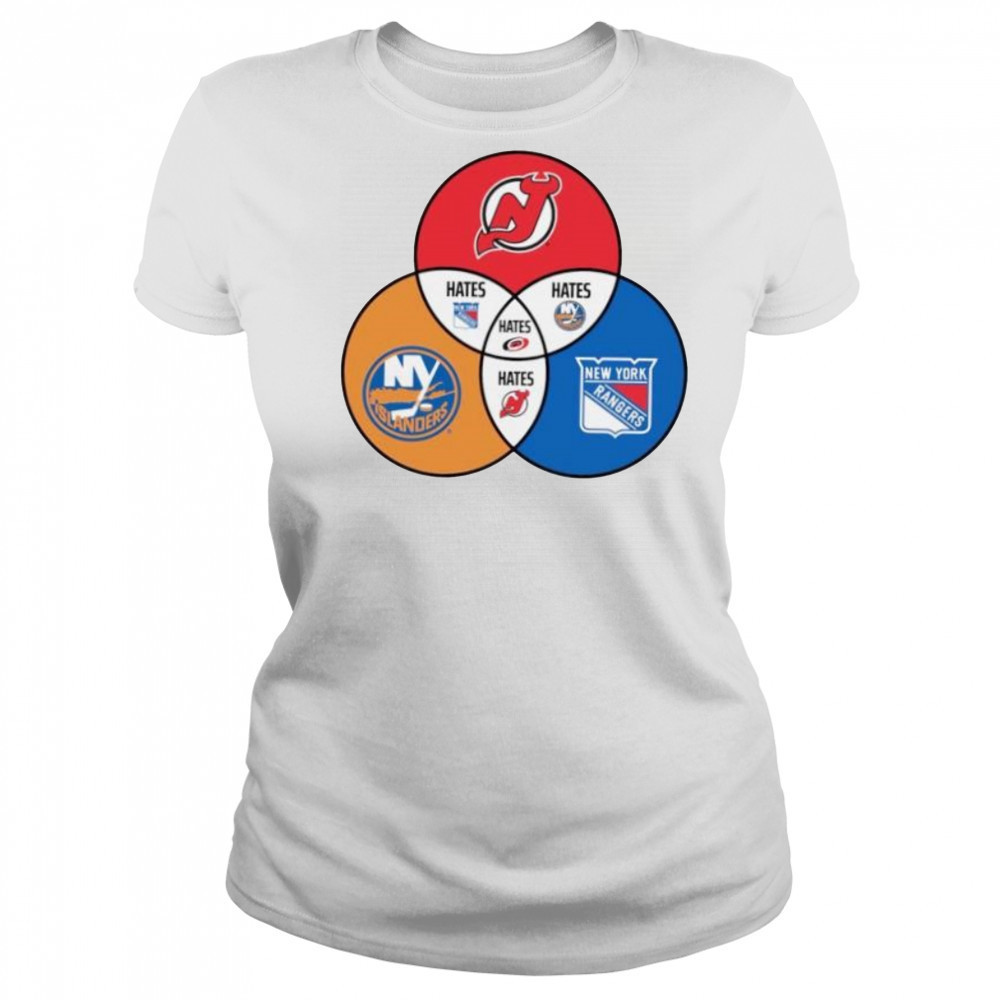 New Jersey Devils New York Islanders and New York Rangers Venn diagram shirt Women's T-shirt