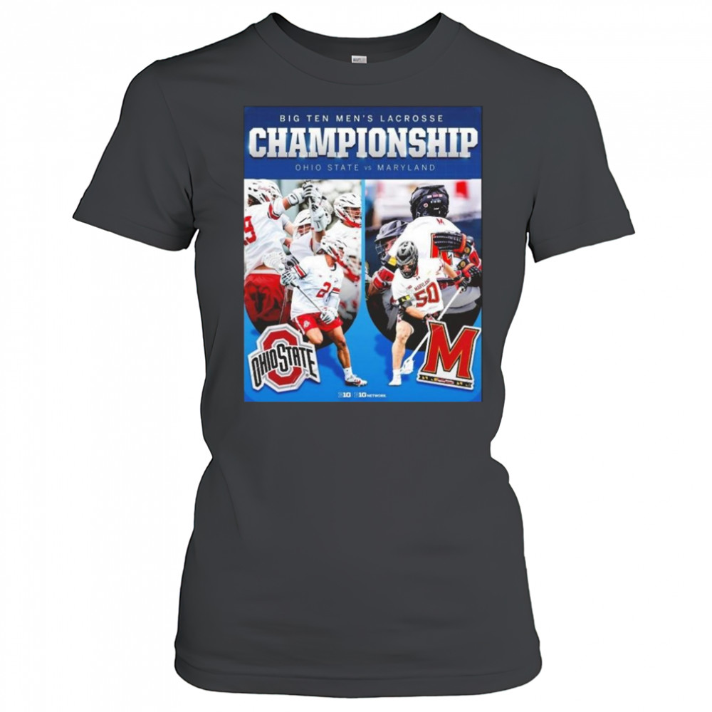 Big Ten Men’s Lacrosse Conference Tournament Championship Ohio State Buckeyes Vs Maryland Terrapins Shirt Women's T-shirt