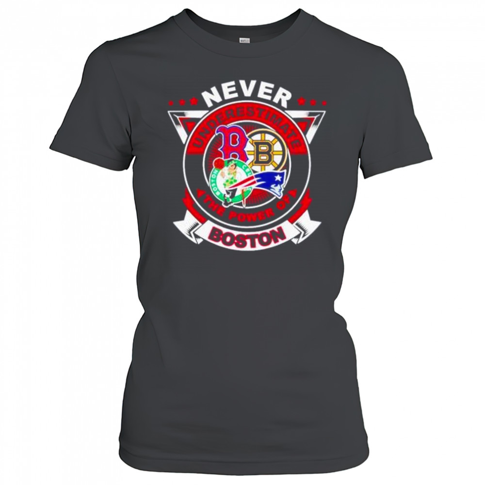 Never underestimate the power of Boston Red Sox Bruins Celtics Patriots shirt Women's T-shirt