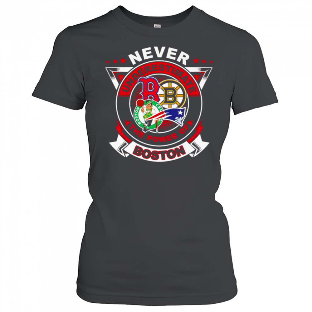 Never underestimate the power of Boston shirt Women's T-shirt