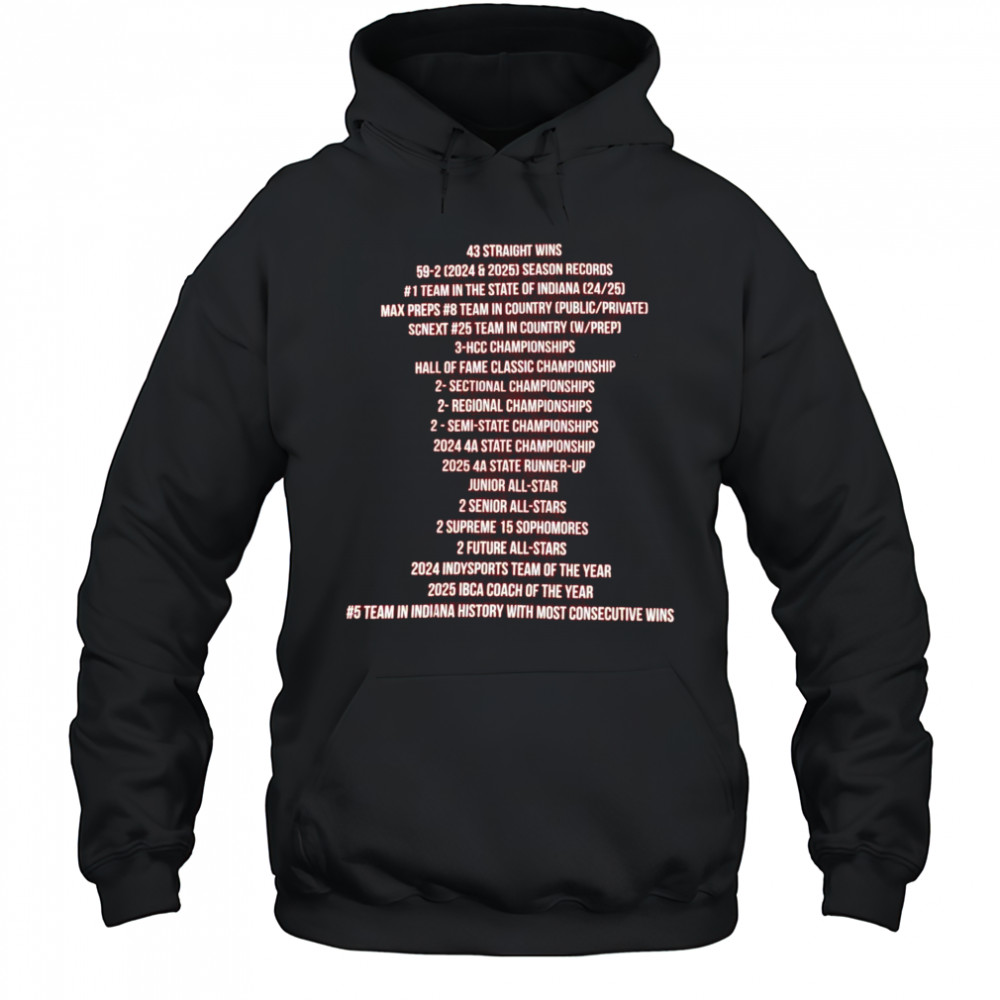 Fishers Boys Basketball 43 Straight Wins 59-2 2024 & 2025 Season Records #1 Team In The State Of Indiana 24 25 t-shirt Hoodie