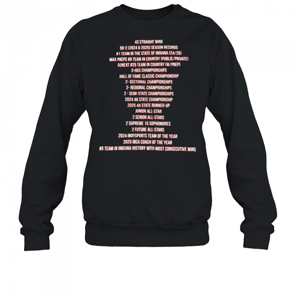 Fishers Boys Basketball 43 Straight Wins 59-2 2024 & 2025 Season Records #1 Team In The State Of Indiana 24 25 t-shirt Sweatshirt