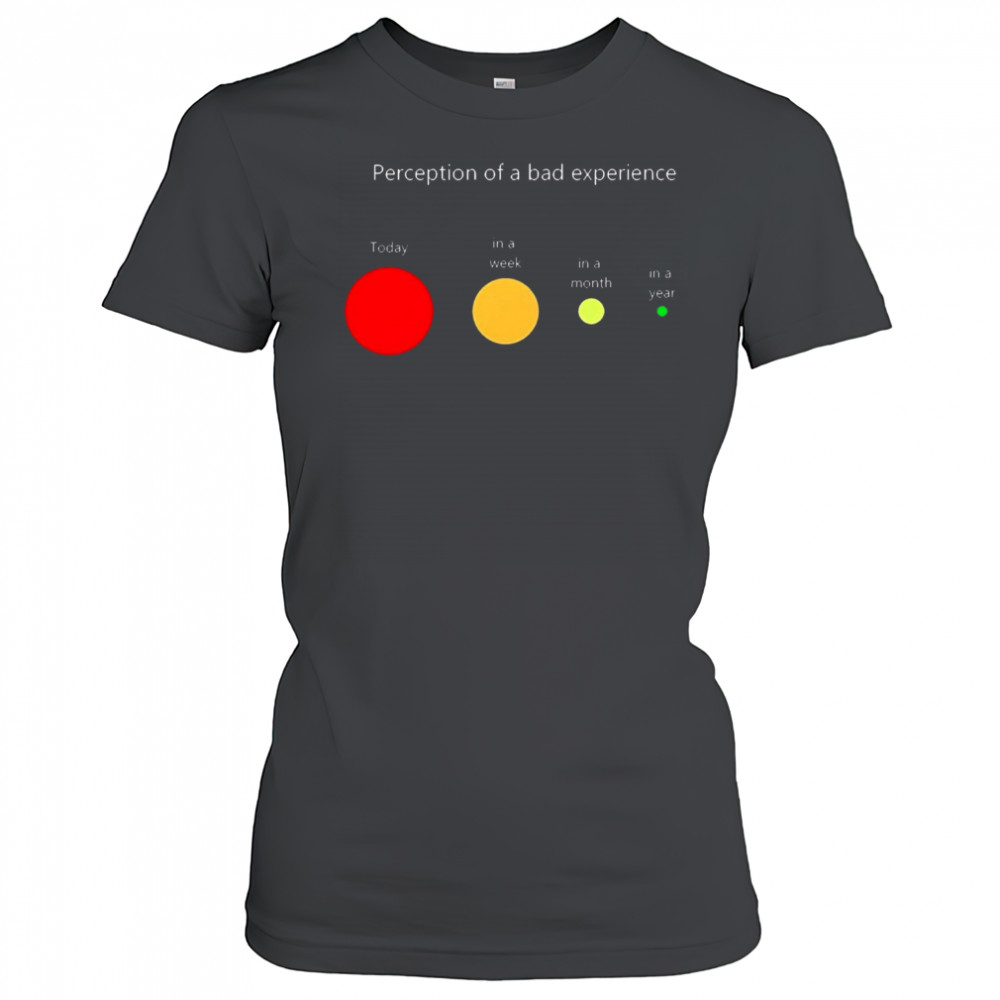Perception of a bad experience Today in a week in a month in a year t-shirt Women's T-shirt
