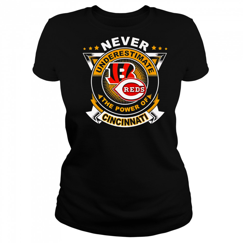Never underestimate the power of Cincinnati shirt Women's T-shirt