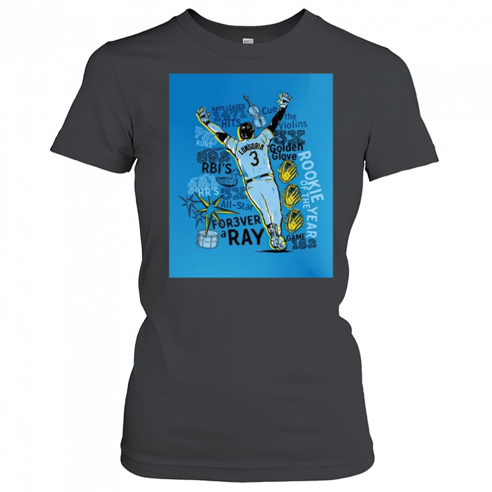 Evan Longoria returns on June 7 to officially retire as a Tampa Bay Ray-Rays Leader 1471 Hits t-shirt Women's T-shirt