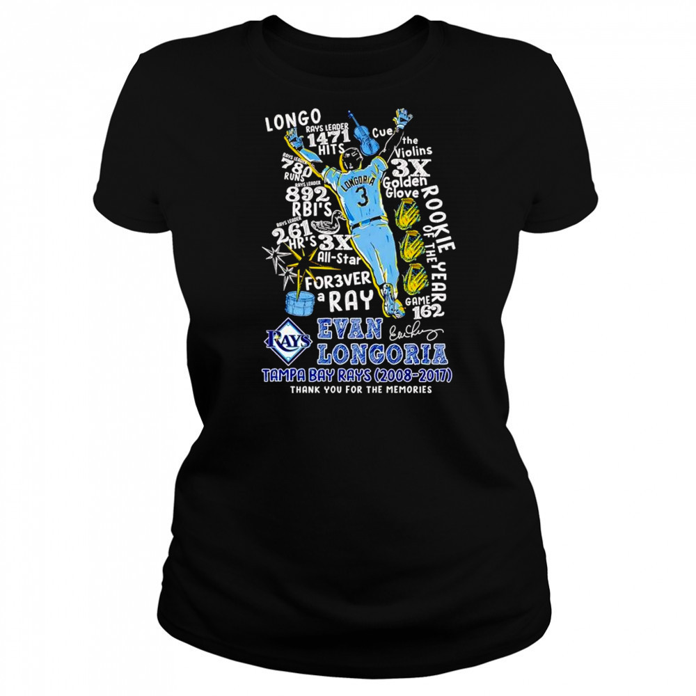 Evan Longoria Tampa Bay Rays 2008 2017 thank you for the memories shirt Women's T-shirt