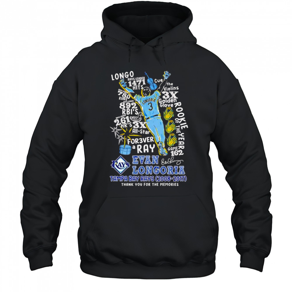 Evan Longoria Tampa Bay Rays 2008 2017 thank you for the memories shirt Hoodie