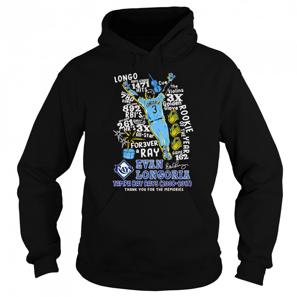 Evan Longoria Tampa Bay Rays 2008 2017 thank you for the memories shirt Sweatshirt