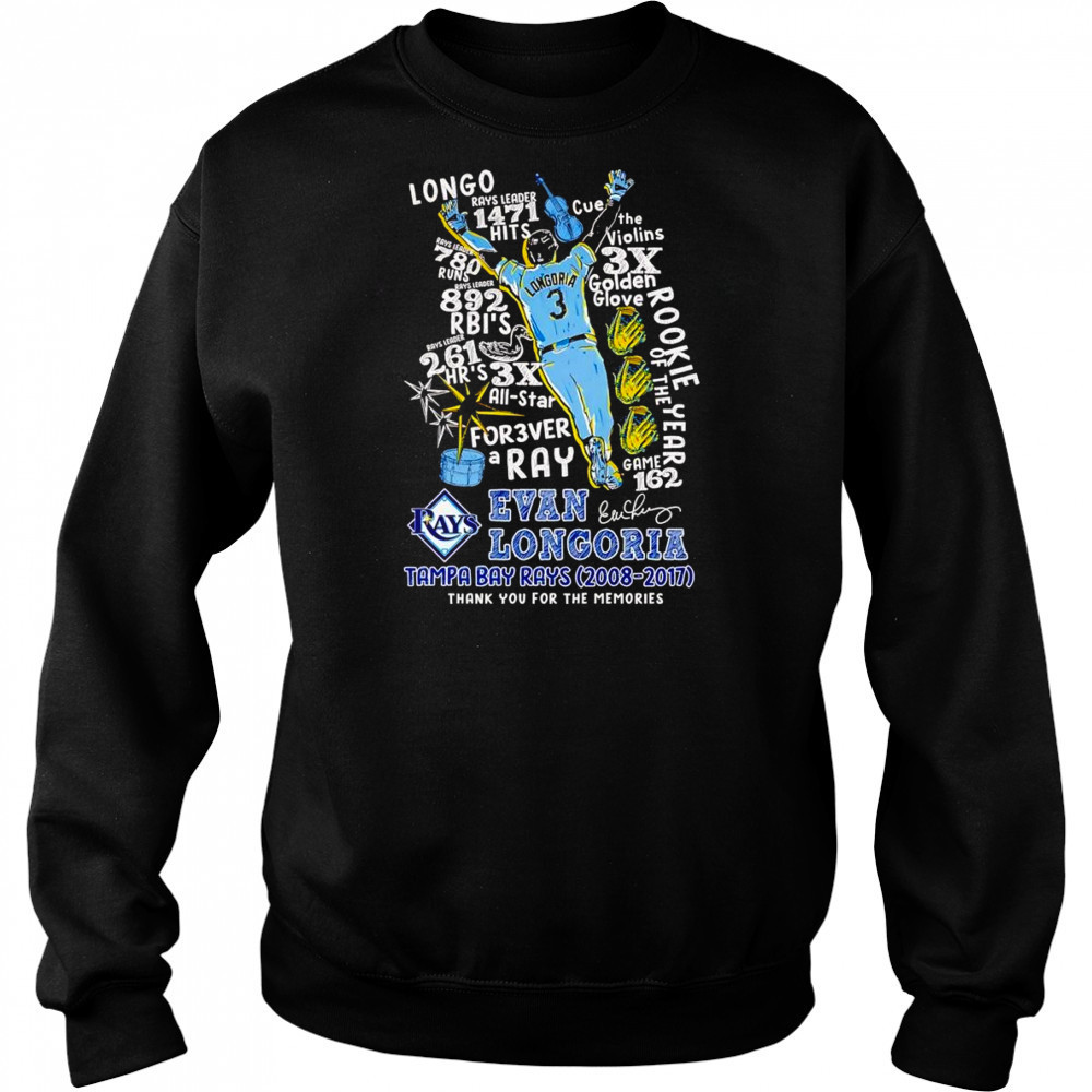 Evan Longoria Tampa Bay Rays 2008 2017 thank you for the memories shirt Hoodie