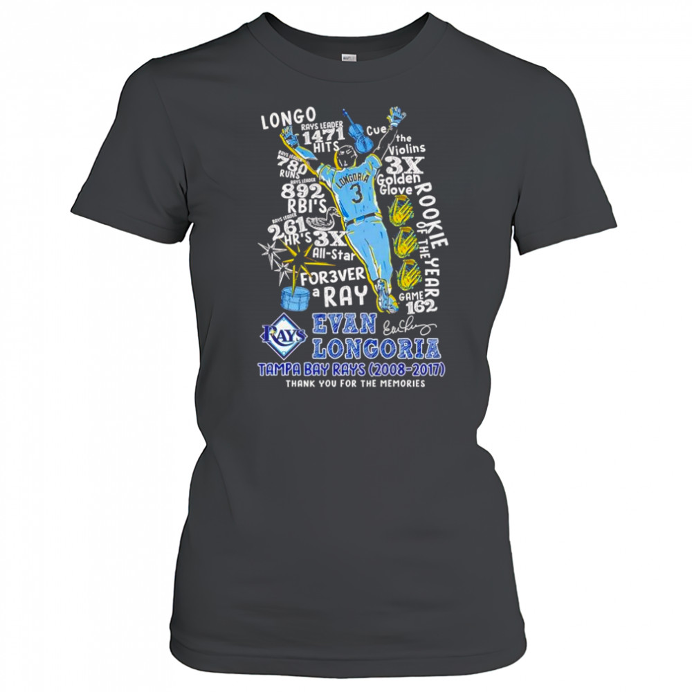 Evan Longoria Tampa Bay Rays 2008 2017 thank you for the memories shirt Women's T-shirt