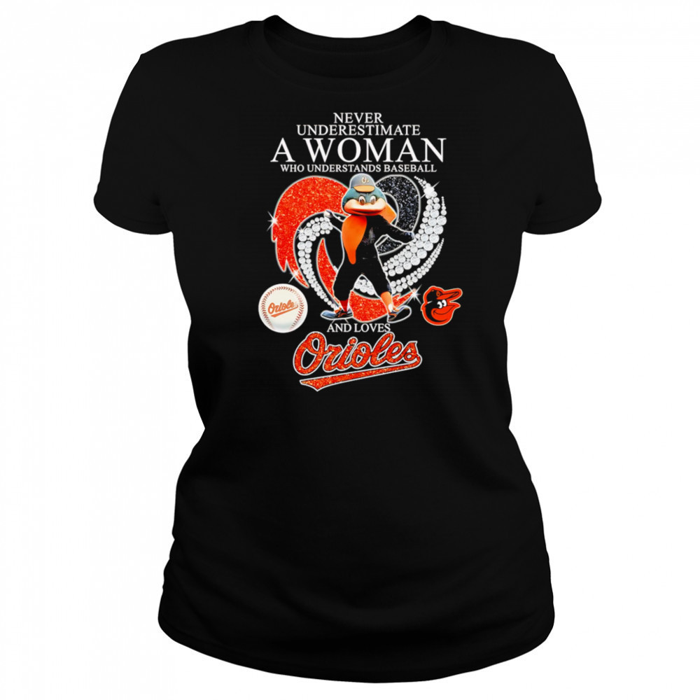 Never underestimate a woman who understands baseball and loves Baltimore Orioles mascot shirt Women's T-shirt