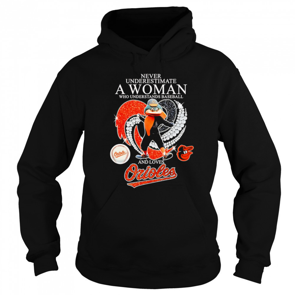 Never underestimate a woman who understands baseball and loves Baltimore Orioles mascot shirt Sweatshirt