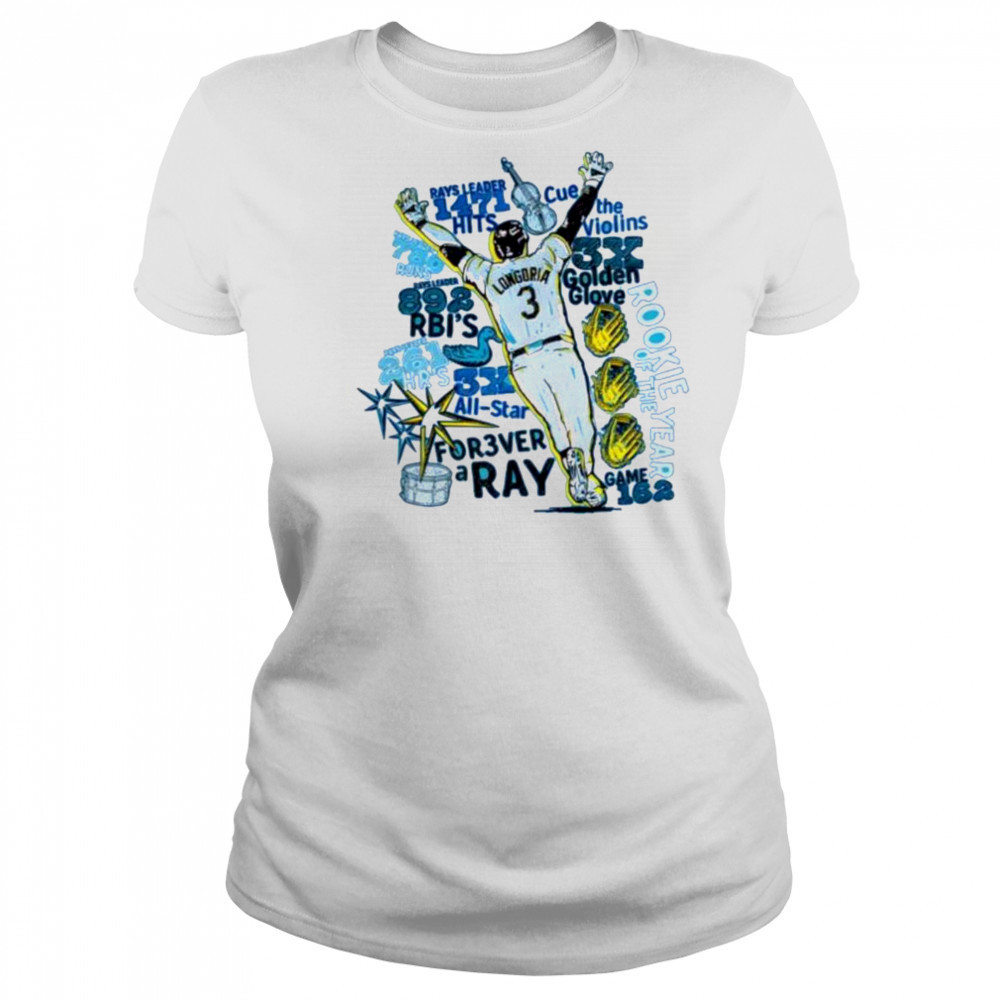 Tampa Bay Rays Evan Longoria 2025 shirt Women's T-shirt