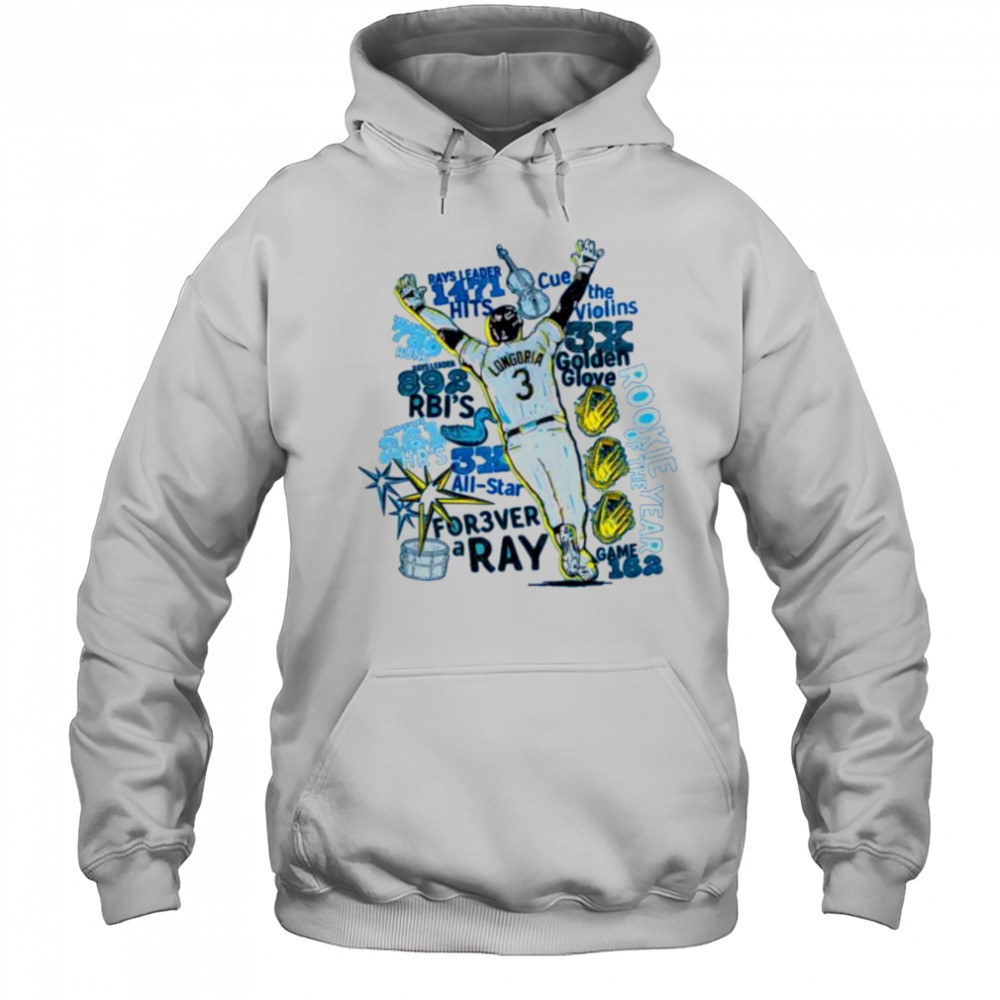 Tampa Bay Rays Evan Longoria 2025 shirt Hoodie