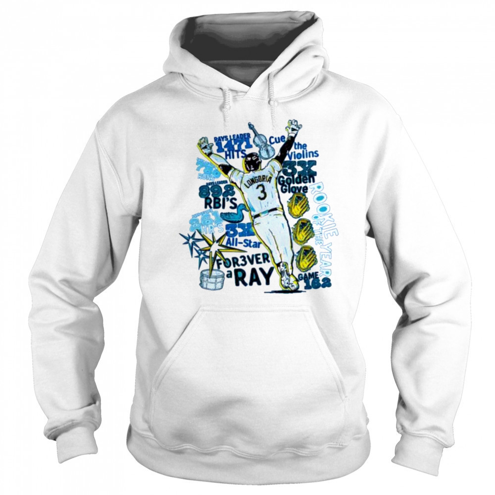 Tampa Bay Rays Evan Longoria 2025 shirt Sweatshirt