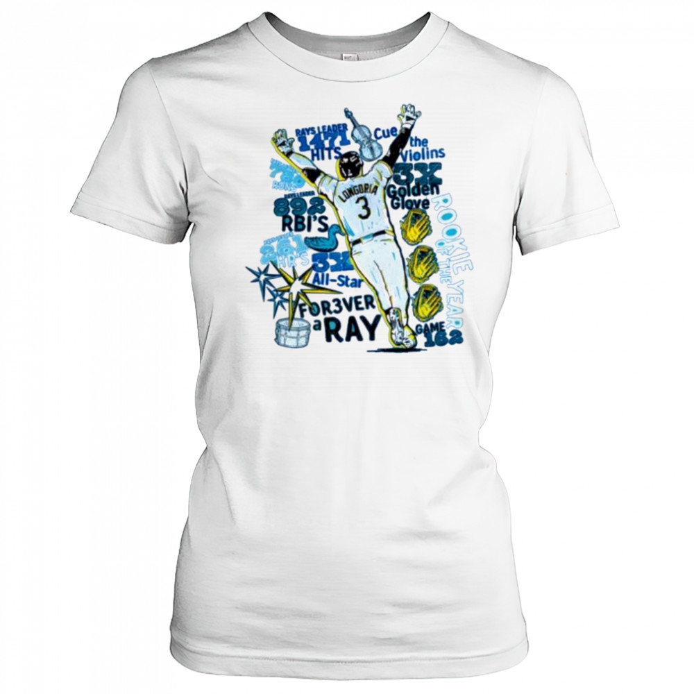 Tampa Bay Rays Evan Longoria 2025 shirt Women's T-shirt