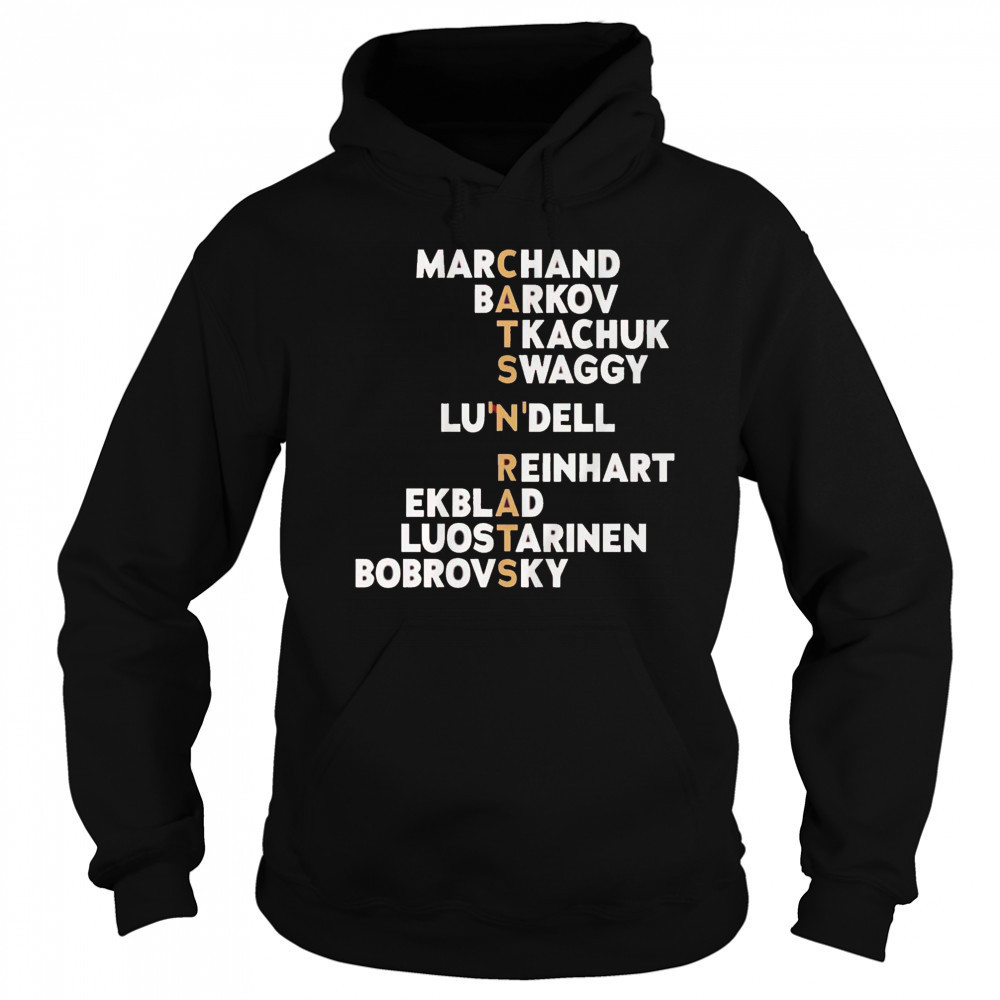 Cats ‘N’ Rats Names 2025 shirt Sweatshirt
