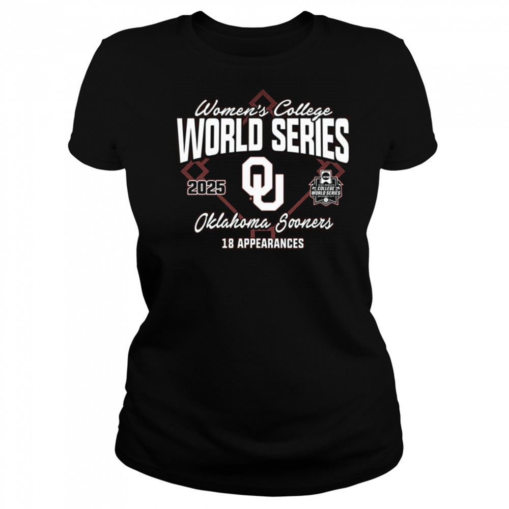 Oklahoma Sooners Crimson Women’s College World Series Bound 18 Appearances 2025 t-shirt Women's T-shirt