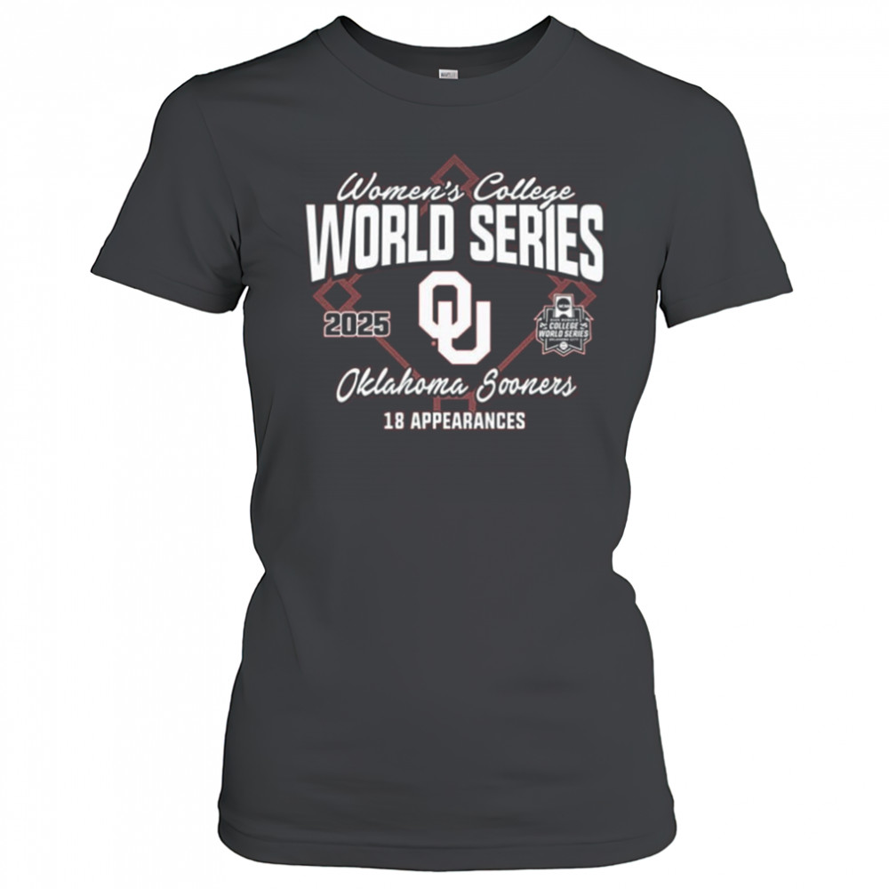 Oklahoma Sooners Crimson Women’s College World Series Bound 18 Appearances 2025 t-shirt Women's T-shirt