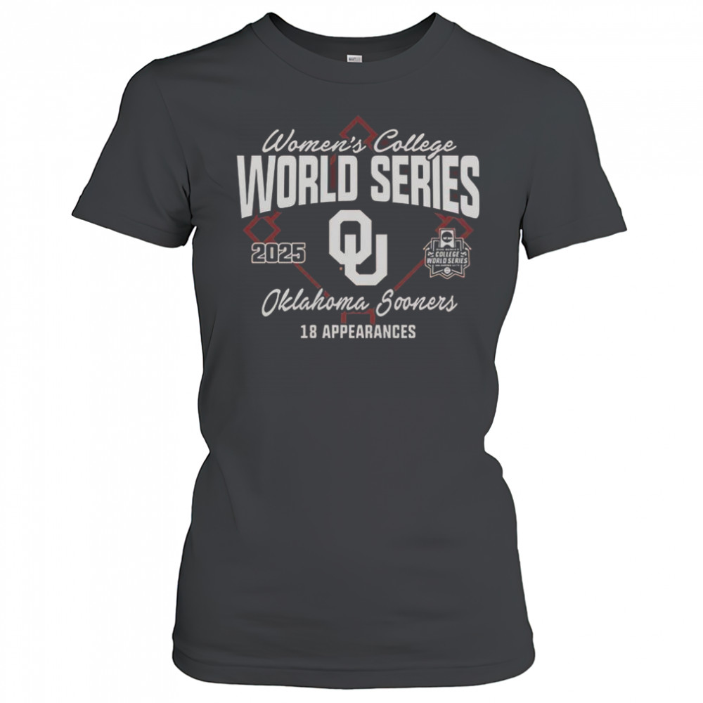 Oklahoma Sooners 18 Appearances Womens College World Series Bound 2025 T-Shirt Women's T-shirt