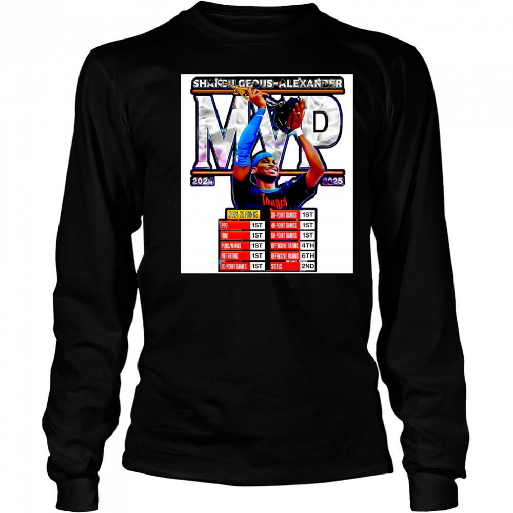 Shai Gilgeous Alexander 2025 Mvp Oklahoma City Thunder Basketball shirt Long Sleeved