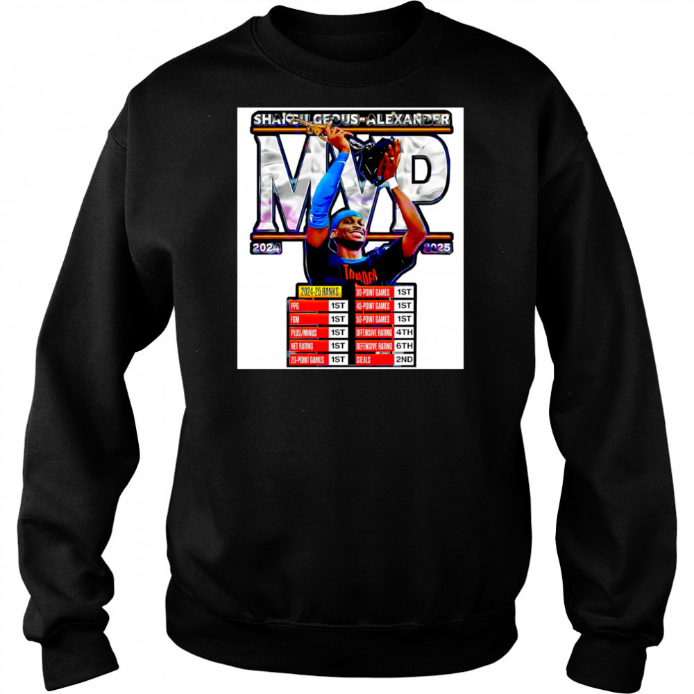 Shai Gilgeous Alexander 2025 Mvp Oklahoma City Thunder Basketball shirt Hoodie