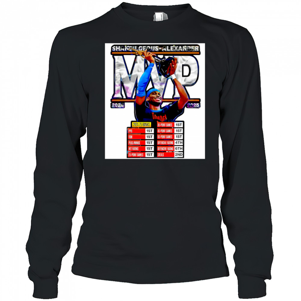 Shai Gilgeous Alexander 2025 Mvp Oklahoma City Thunder Basketball shirt Long Sleeved