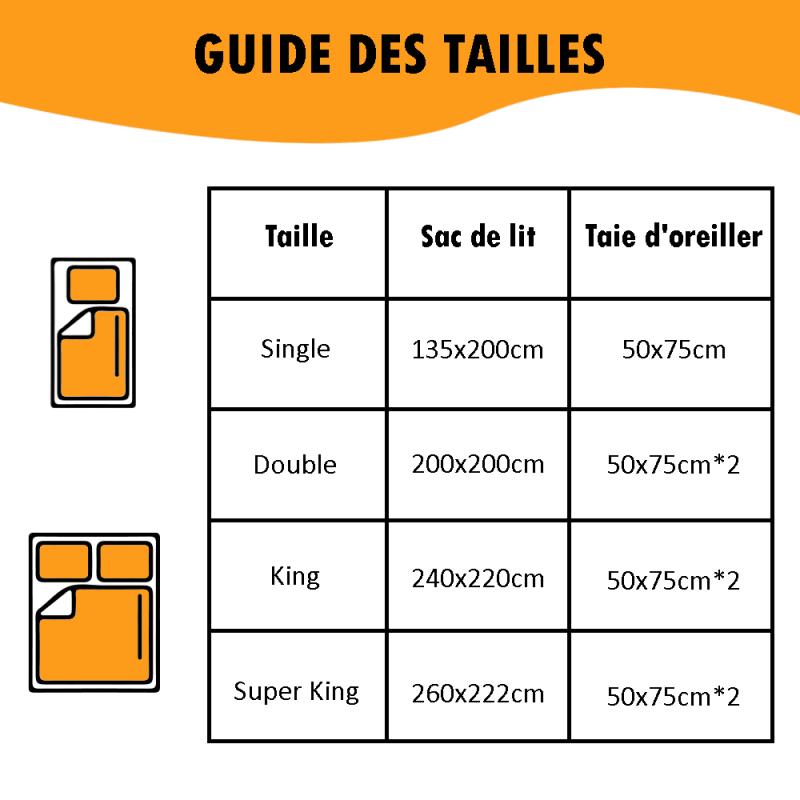 Parure de lit Monkey D.Luffy One Piece Manga mignon, amoureux de Monkey D.Luffy, tous les personnages One Piece Housse De Couette Ensemble De Literie