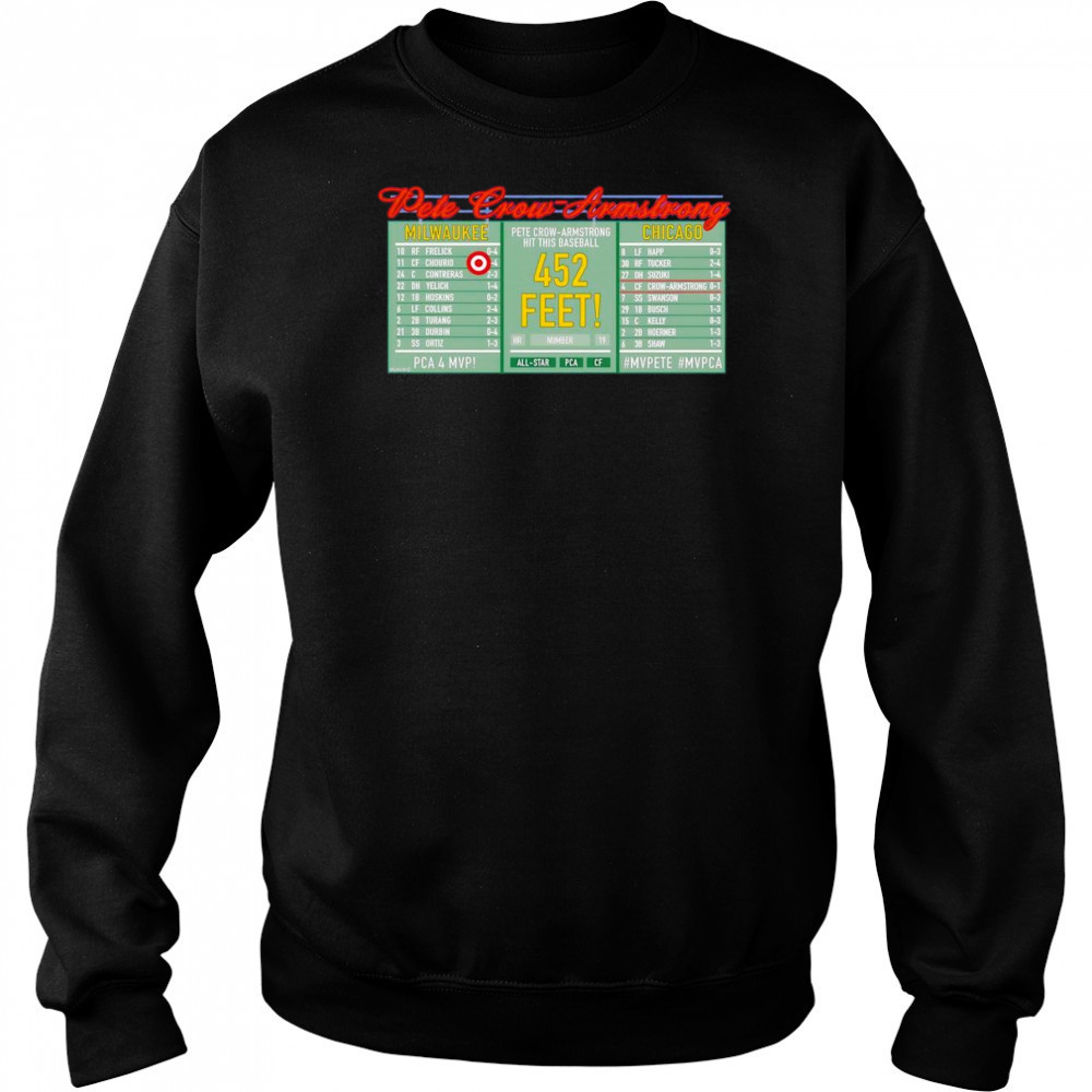 Pete Crow-Scoreboard 452 feet shirt Sweatshirt