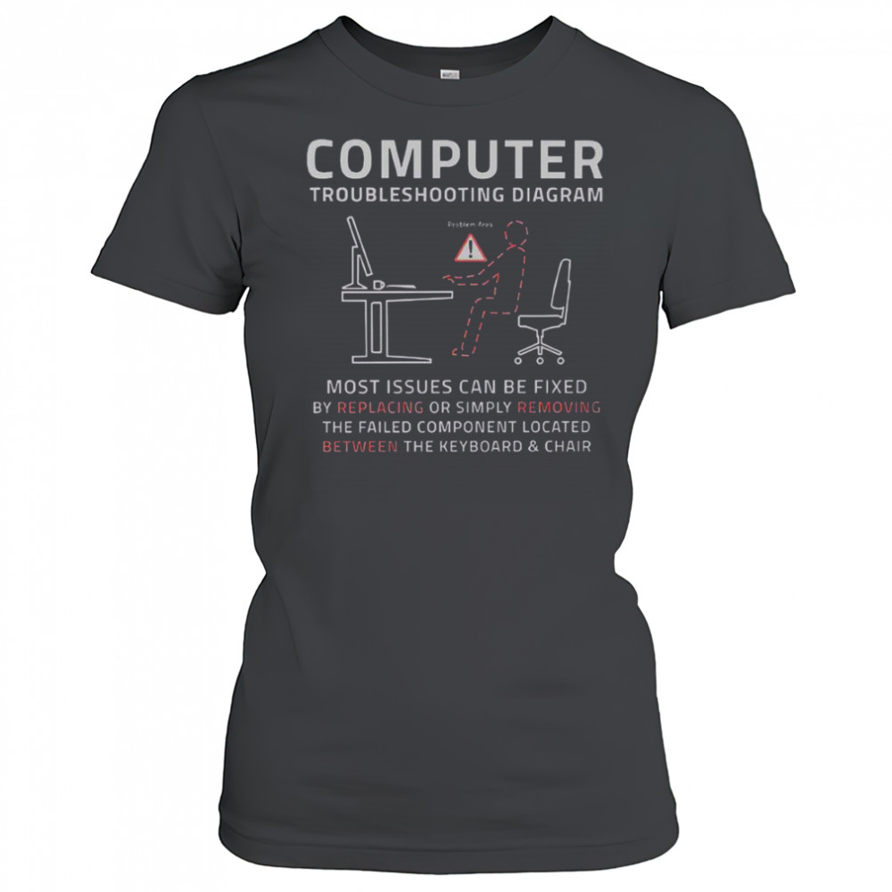 Between The Keyboard Chair T-Shirt Women's T-shirt