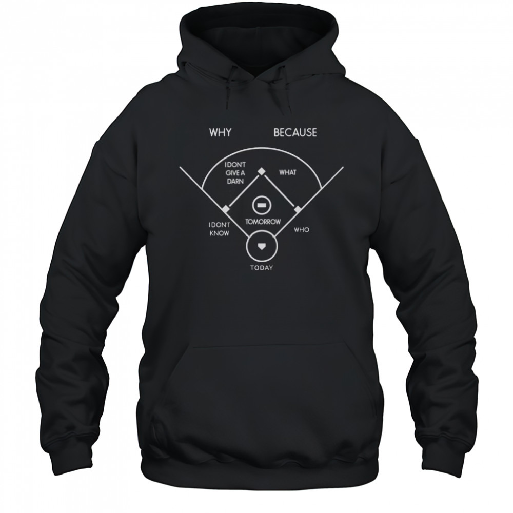 Who Is On First T-Shirt Hoodie