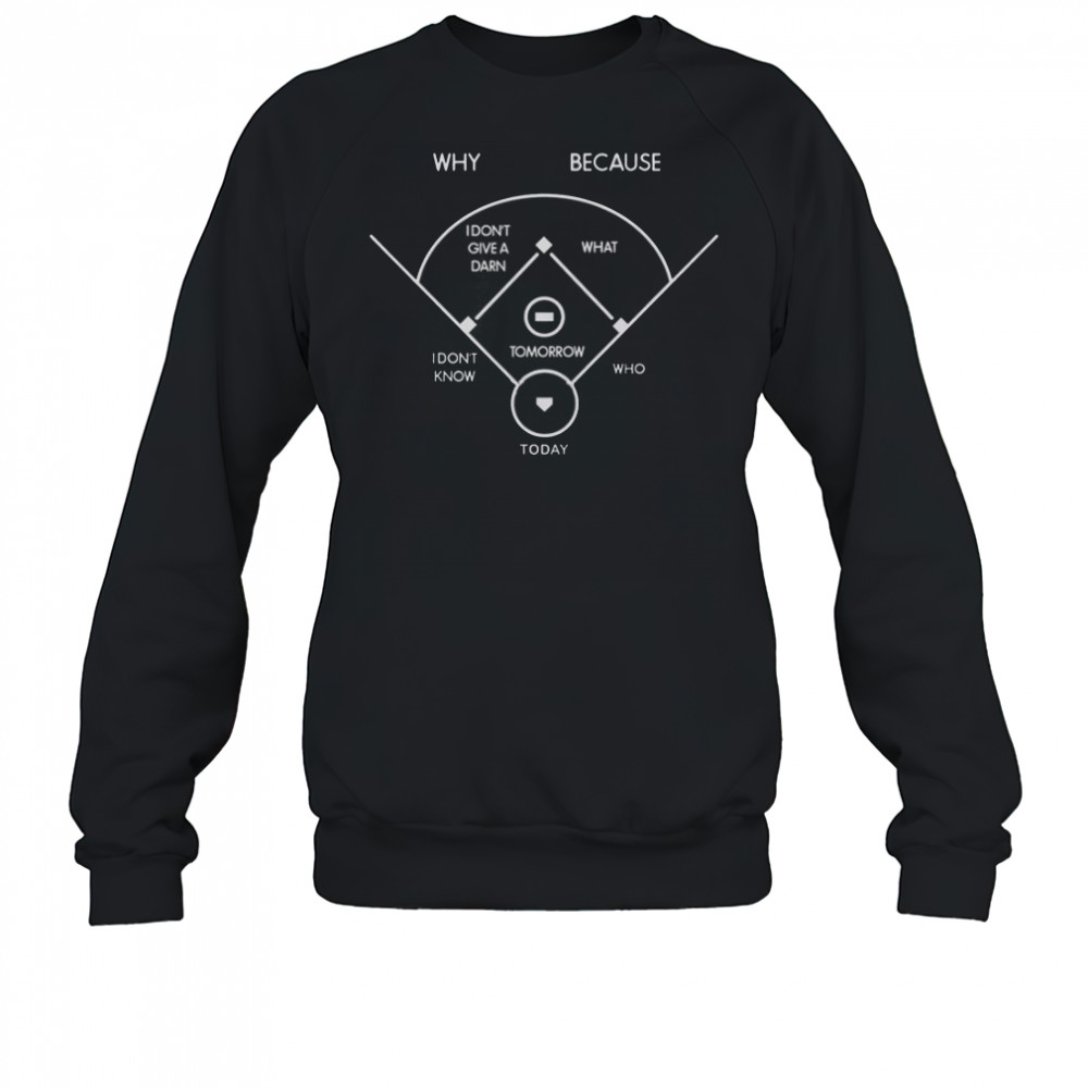 Who Is On First T-Shirt Sweatshirt