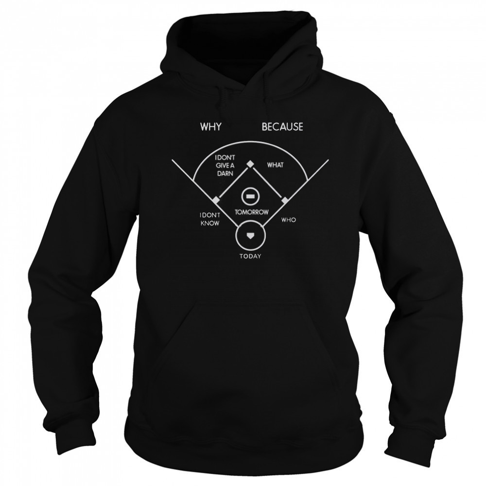 Who Is On First T-Shirt Sweatshirt