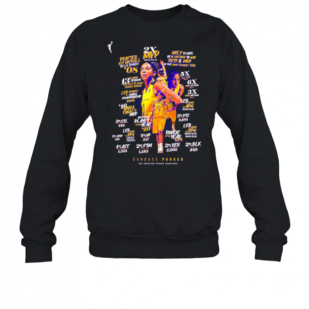 Candace Parker Los Angeles Sparks 2X MVP shirt Sweatshirt