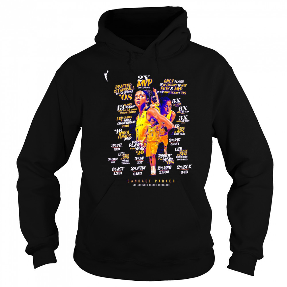 Candace Parker Los Angeles Sparks 2X MVP shirt Sweatshirt