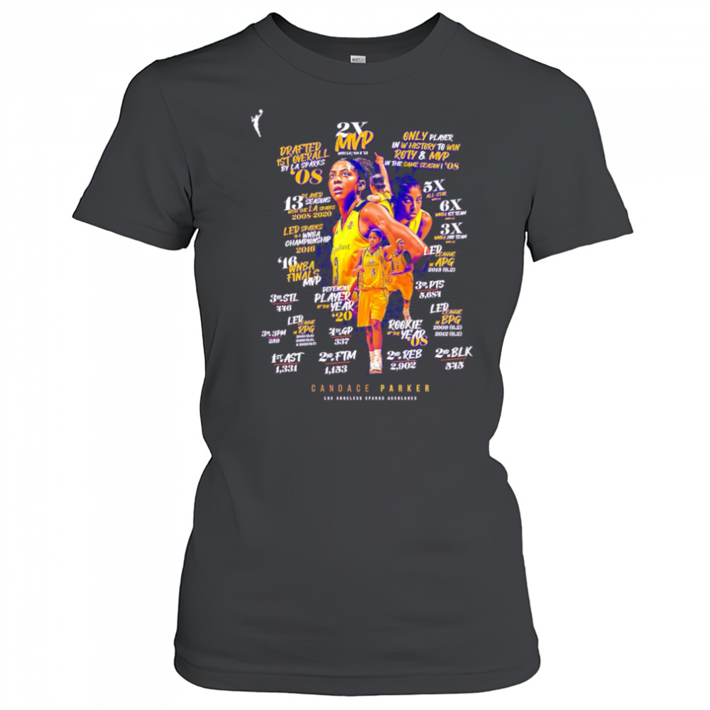 Candace Parker Los Angeles Sparks 2X MVP shirt Women's T-shirt